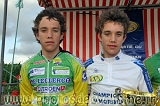 Cht Avenir 56 Juniors Guillac (314)